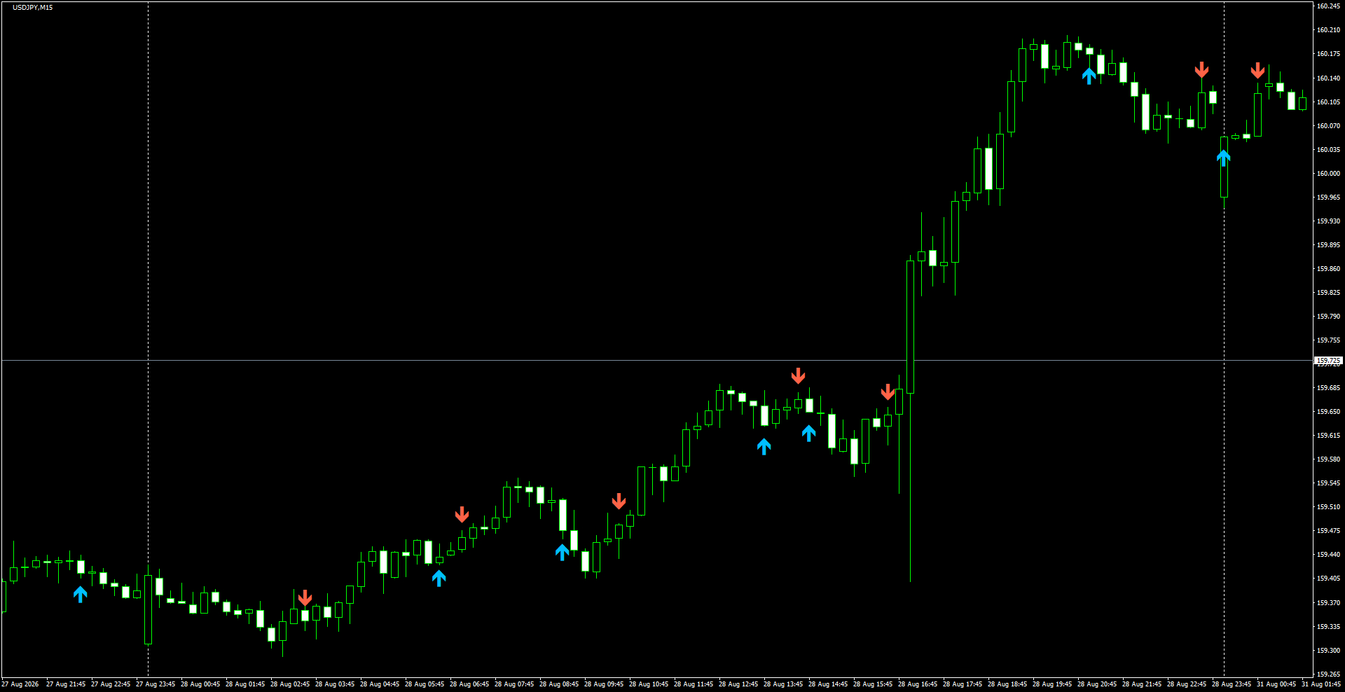 USDJPY(M15)_2026.08.31_195439.png