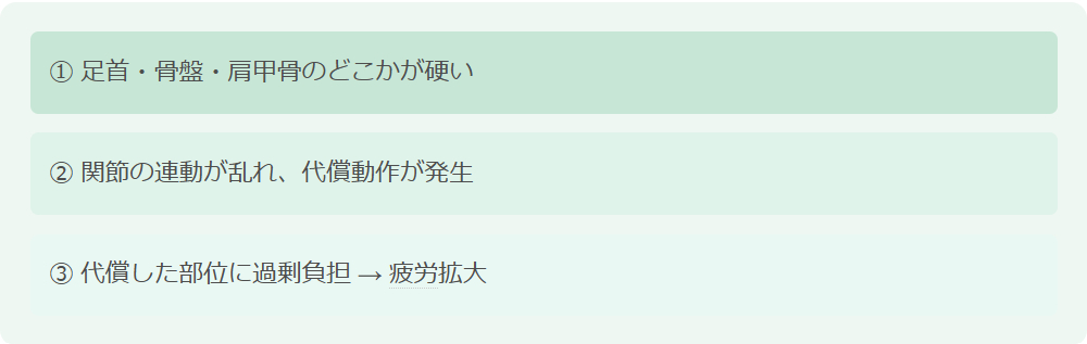 スクリーンショット 2025-12-20 152653.png