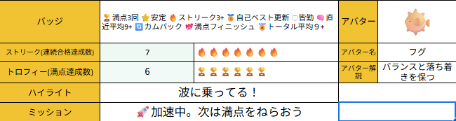 スクリーンショット 2025-10-26 155155.png