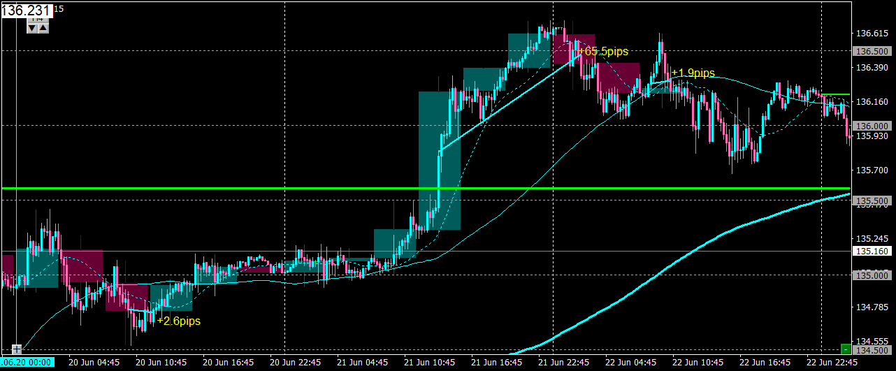 USDJPY_w1.png