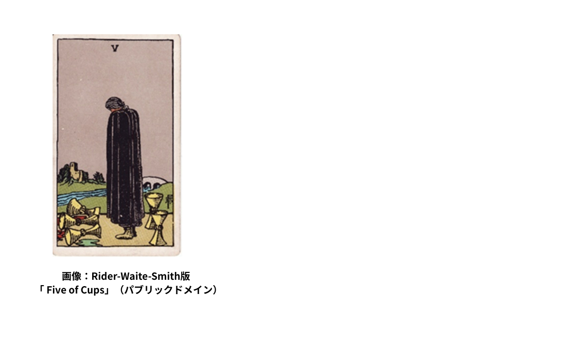 画像：Rider-Waite-Smith版 「Strength」（パブリックドメイン）.png