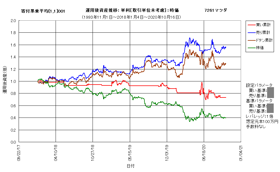 作成済7261e.png