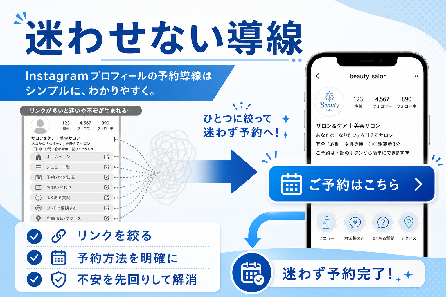 image2_05_fig_3_booking_flow_no_confusion.png