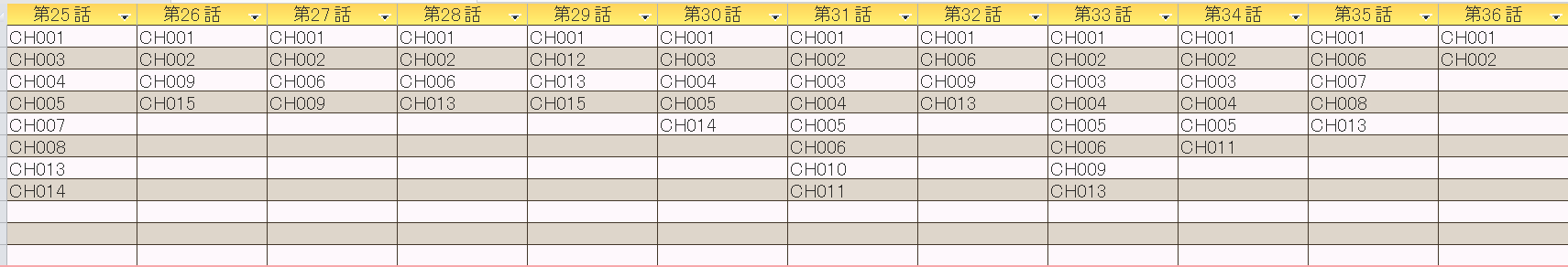 テーブル３.png