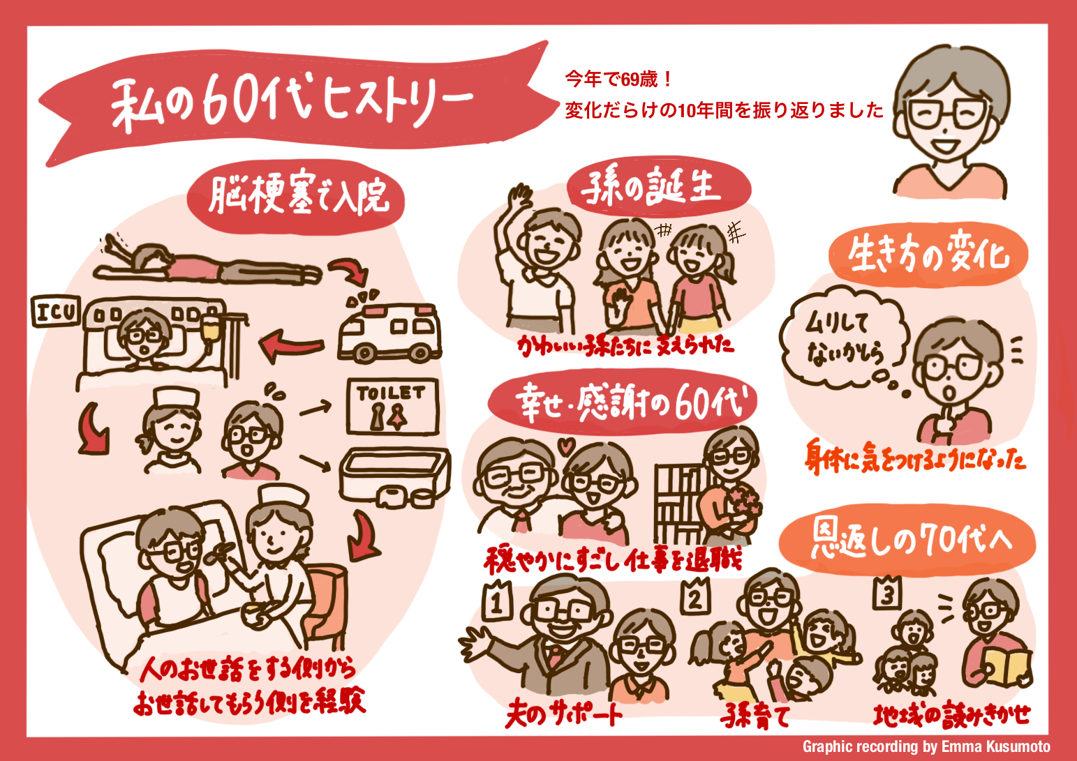 母ヒストリー.png