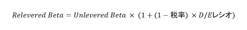 Relevered-beta.png