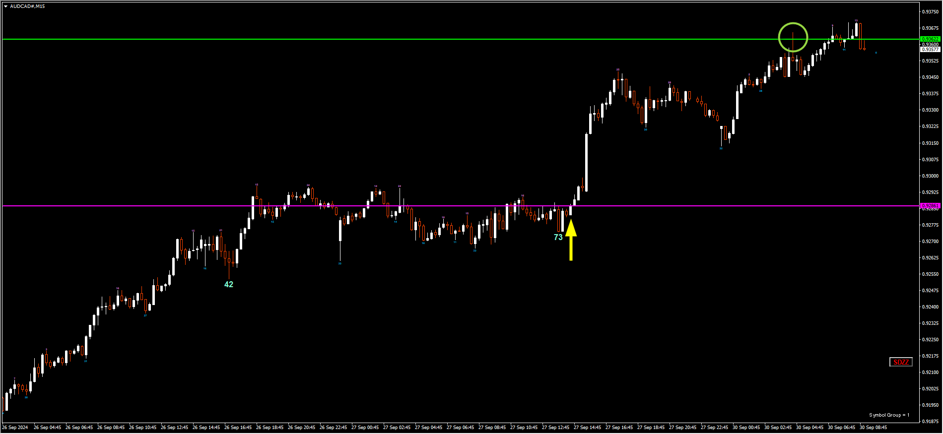 240927AUDCAD.png