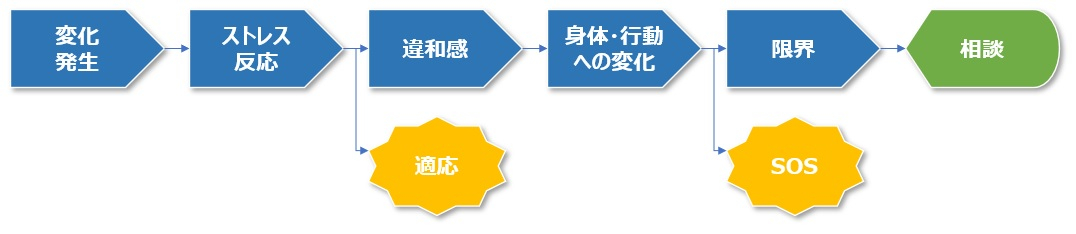 blog220805_img01.jpg