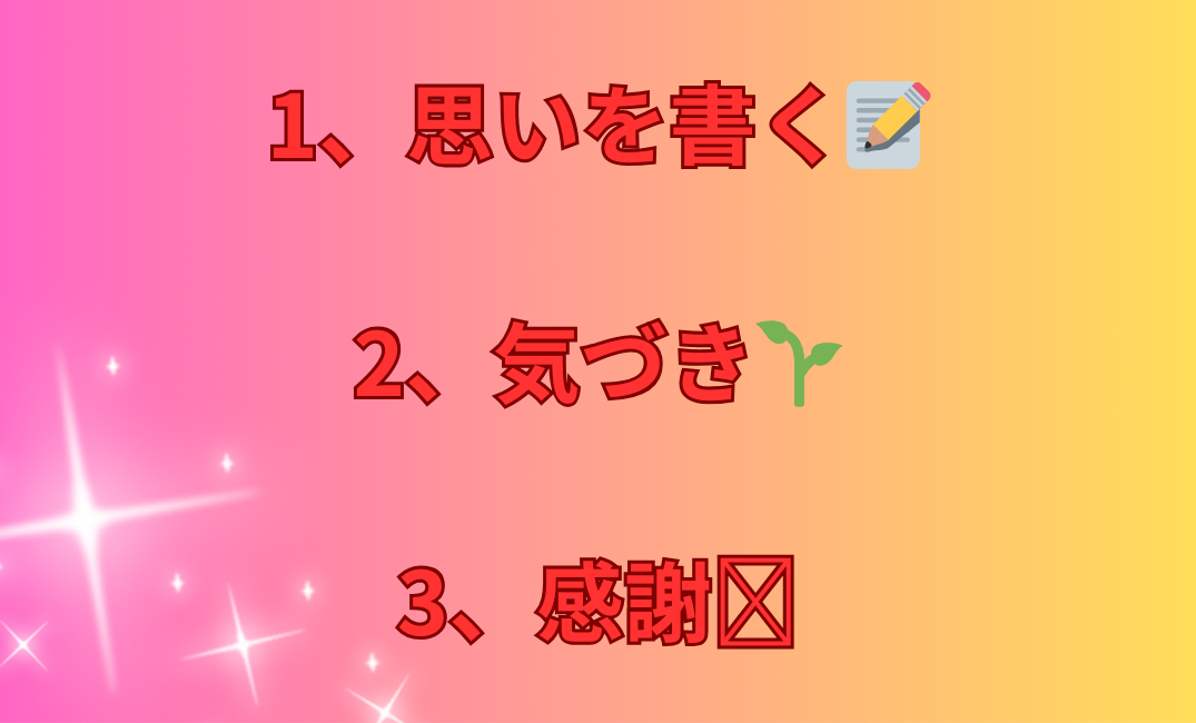1、思いを書く📝 2、気づき🌱 3、感謝🩷_png.png
