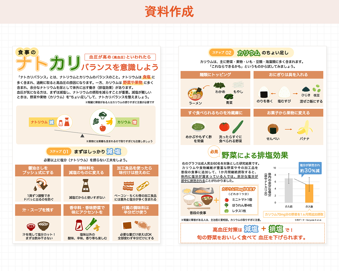 資料作成.png