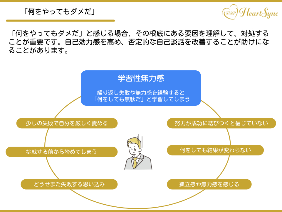 学習性無気力.png