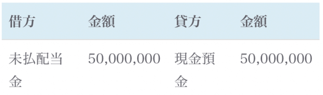 スクリーンショット 2021-08-09 11.10.54.png