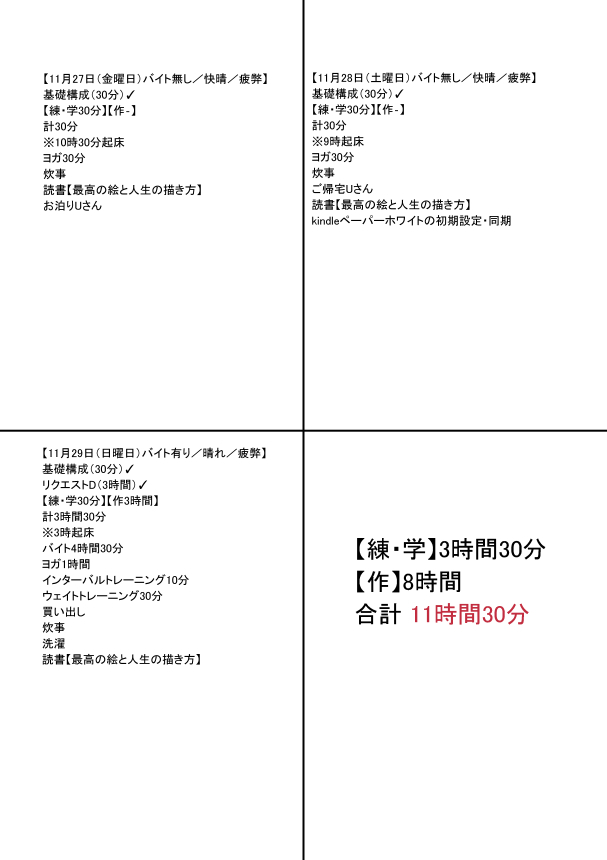 練習時間集計3年1週目～A.jpg
