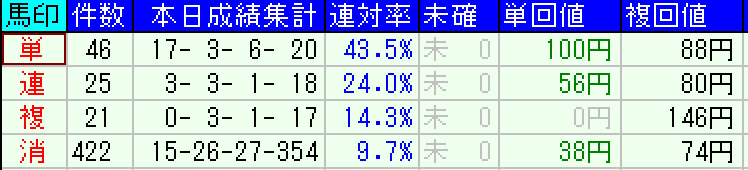 スクリーンショット 2022-04-24 17.21.54.png