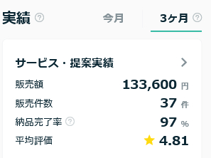 Screenshot 2023-09-29 at 20-31-10 ココナラ - プロが集まる日本最大級のスキルマーケット.png