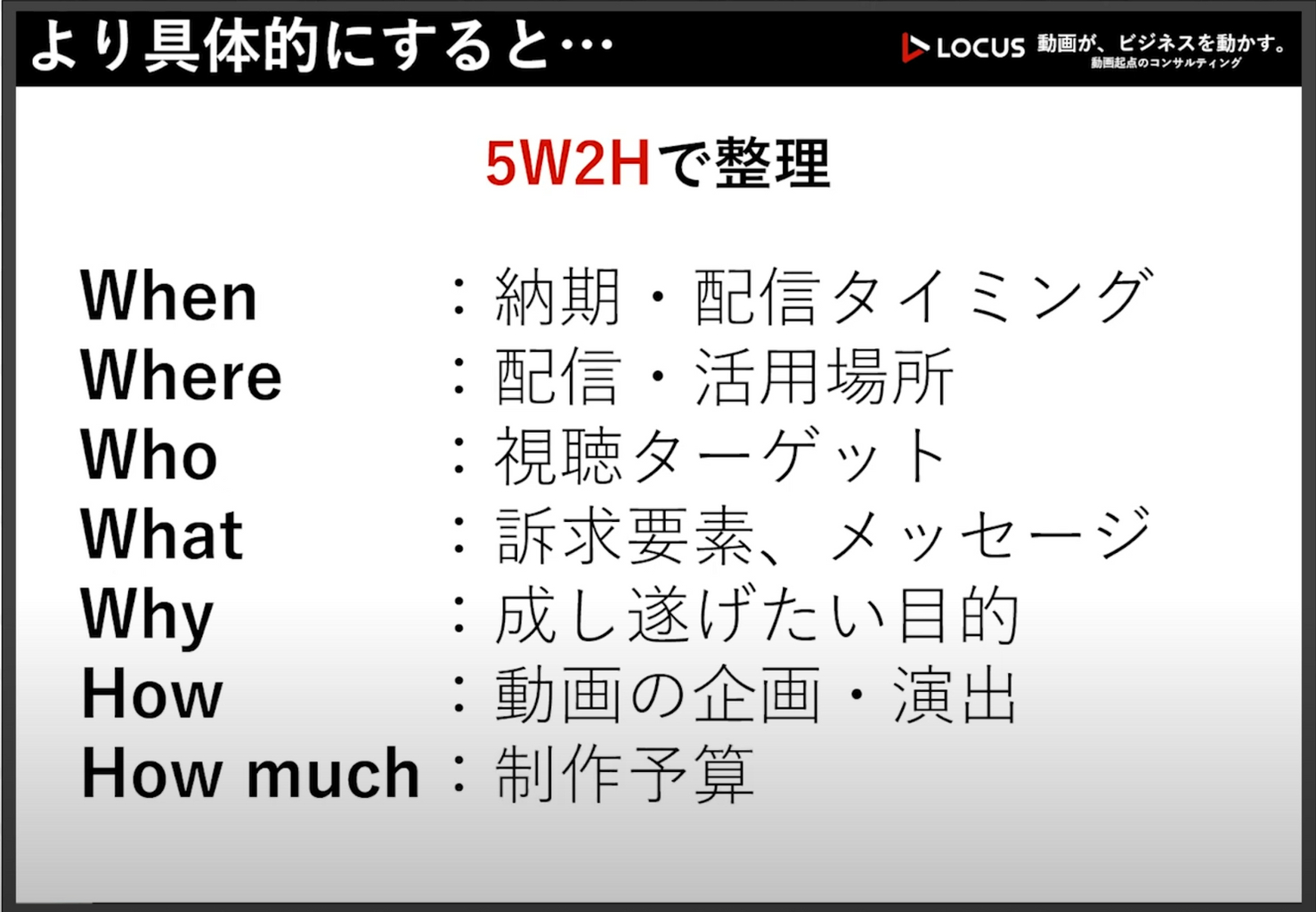 スクリーンショット 2021-12-22 18.14.44.png