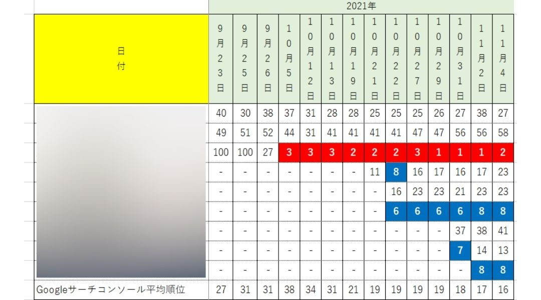 JIMDOで ホームページ 製作します (1080 x 700 px) (4).jpg