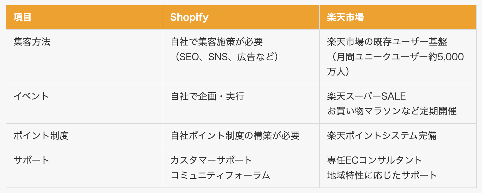スクリーンショット 2025-04-21 18.55.30.png