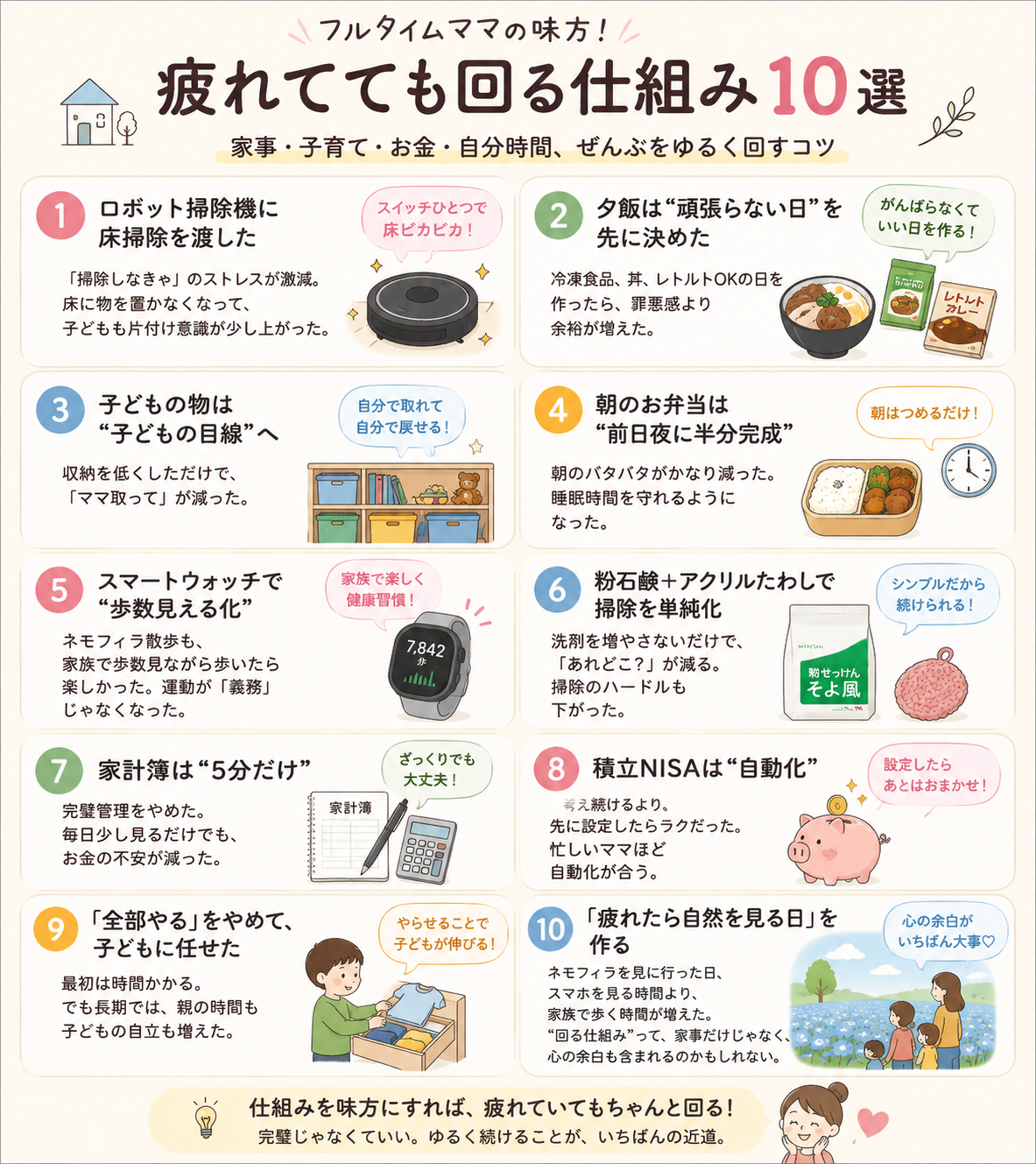 疲れてても回る仕組み10選.png