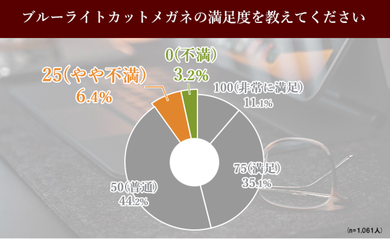 スクリーンショット 2024-07-26 8.29.37.png