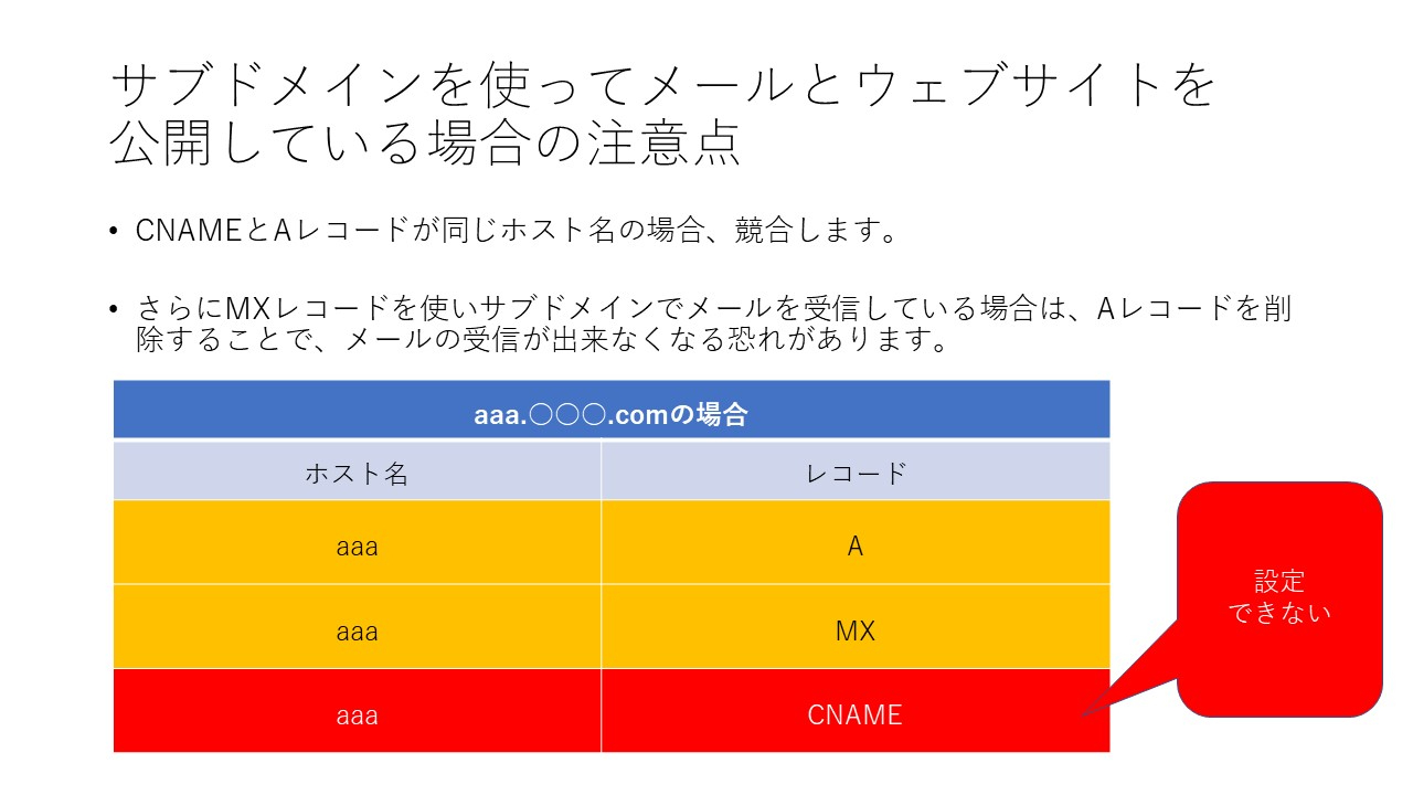 サブドメインを使ってメールとウェブサイトをー２.jpg