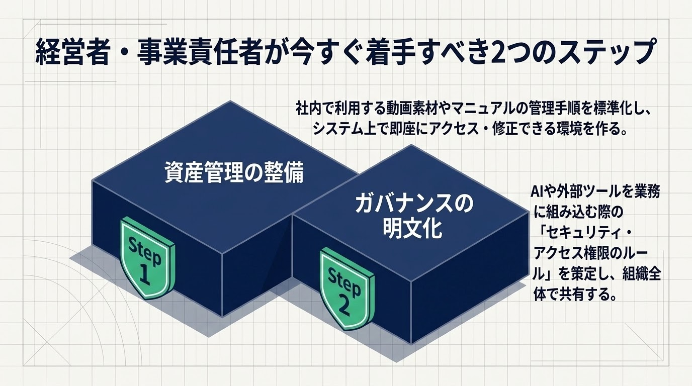 Next-Gen_Workspace_Blueprint_-_Slide_8.jpg
