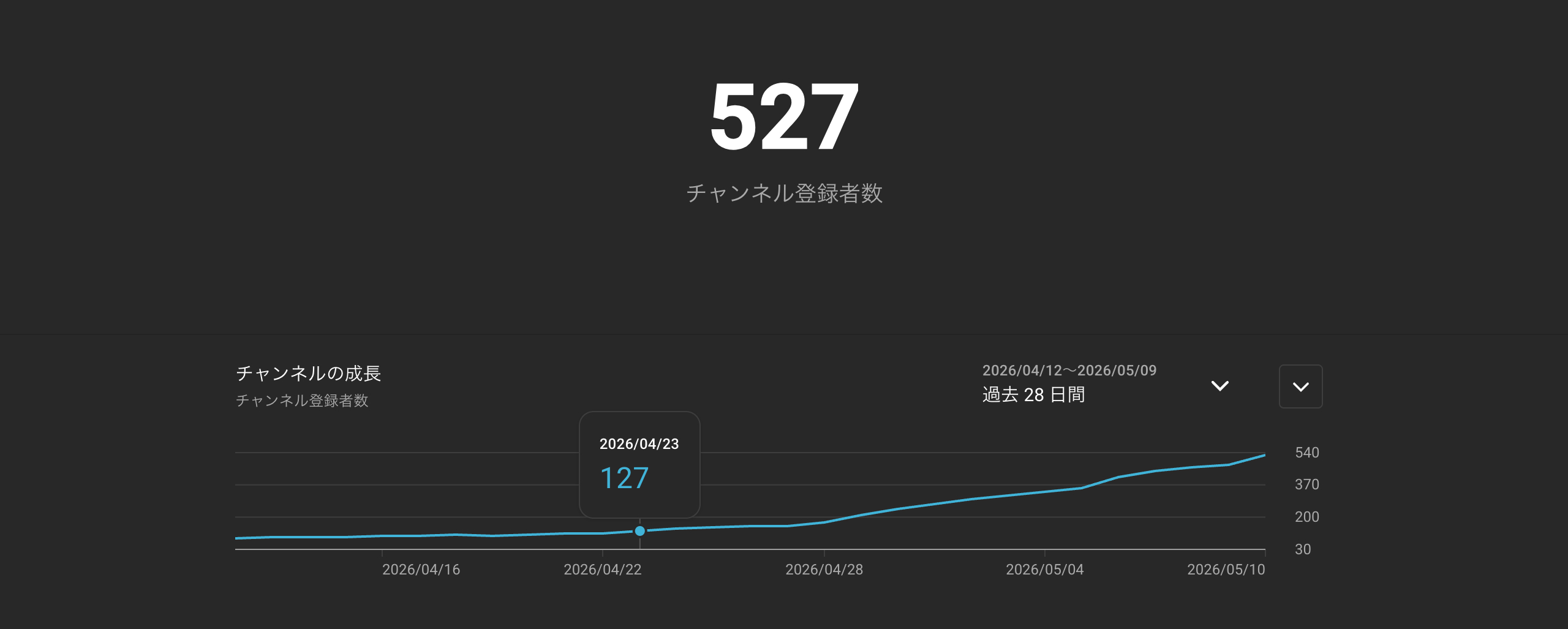スクリーンショット 2026-05-11 11.31.41.png