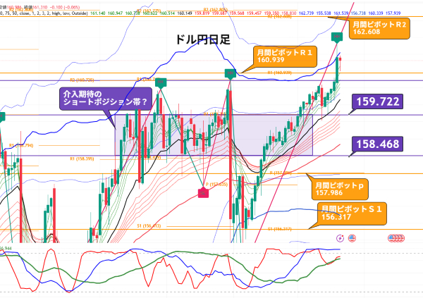 USDJPY_2026-06-21_07-22-59.png