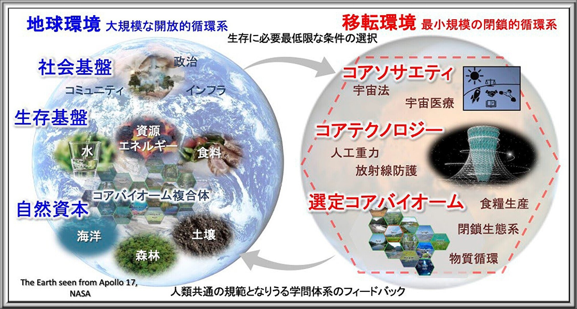 スクリーンショット 2022-07-15 055802.jpg