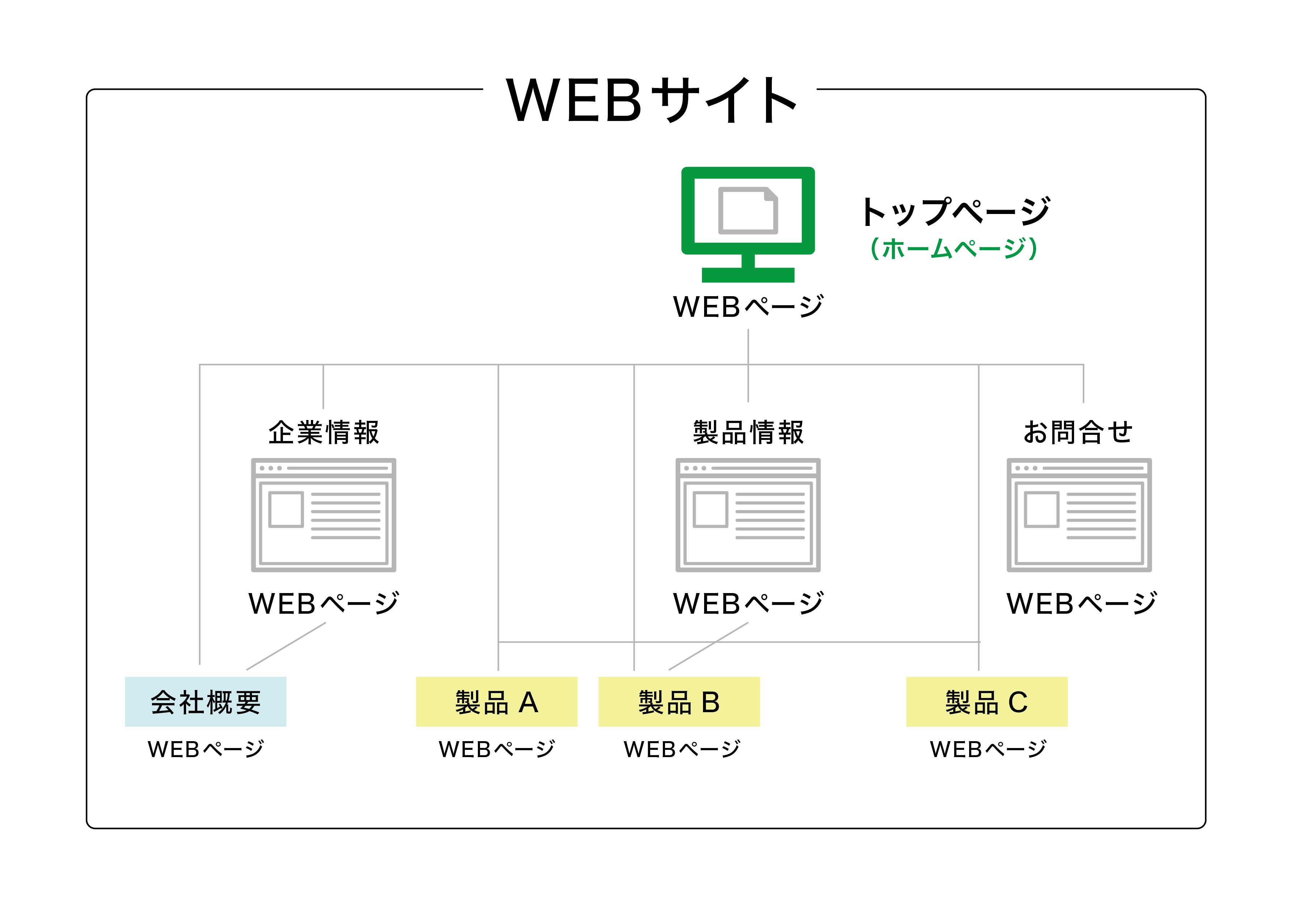 ごちゃ.jpg