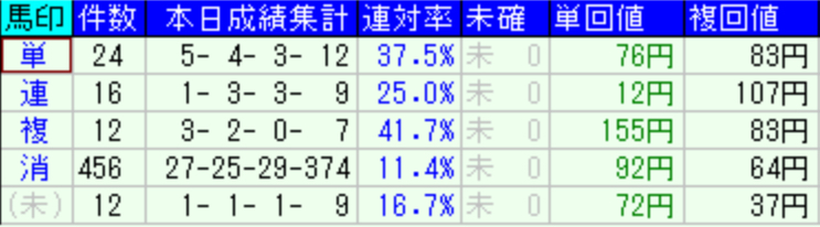 スクリーンショット 2022-12-18 22.10.22.png
