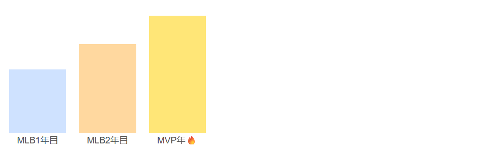 スクリーンショット 2025-12-13 232726.png