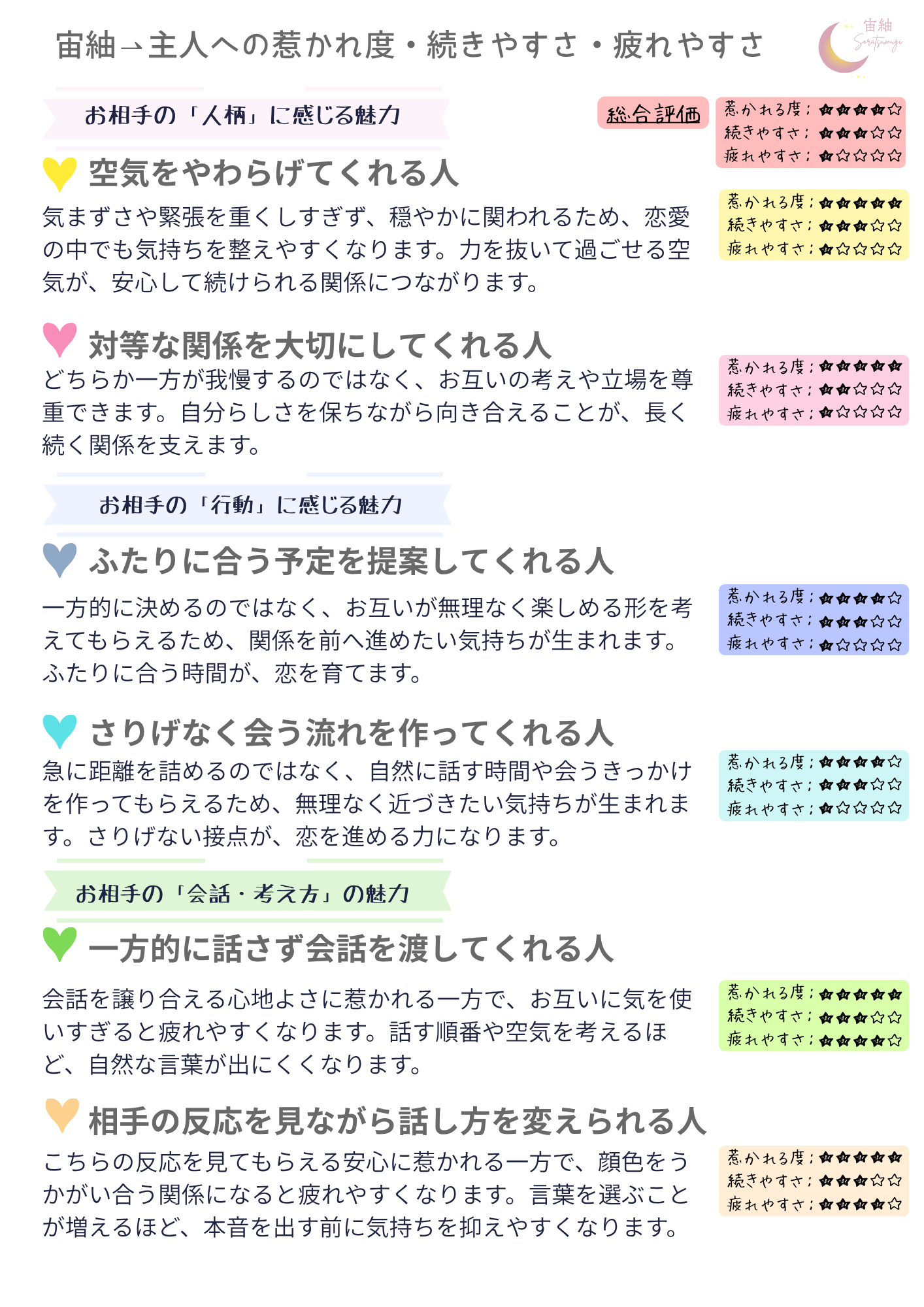 あなた→相手.png