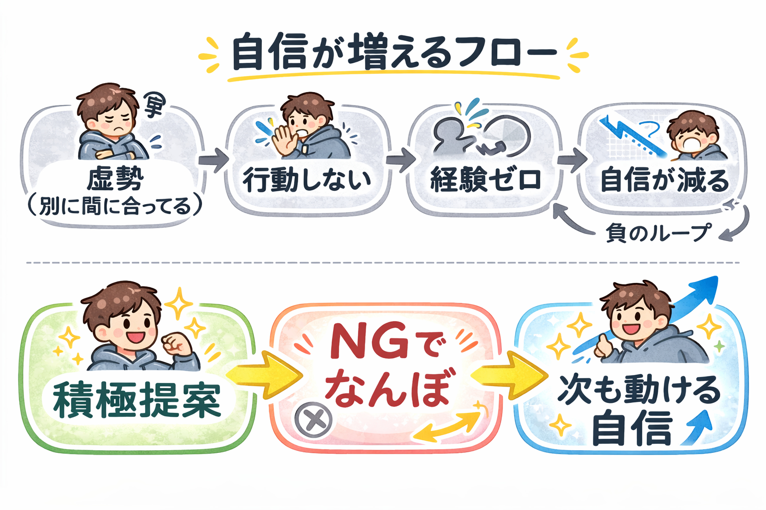 ChatGPT Image 2026年3月2日 22_57_50.png