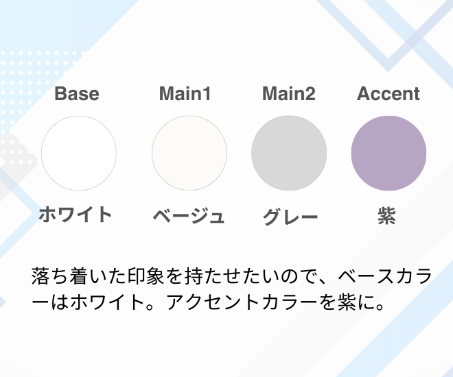 当サービスには、 下記3つのポイントがあります。 (1).png