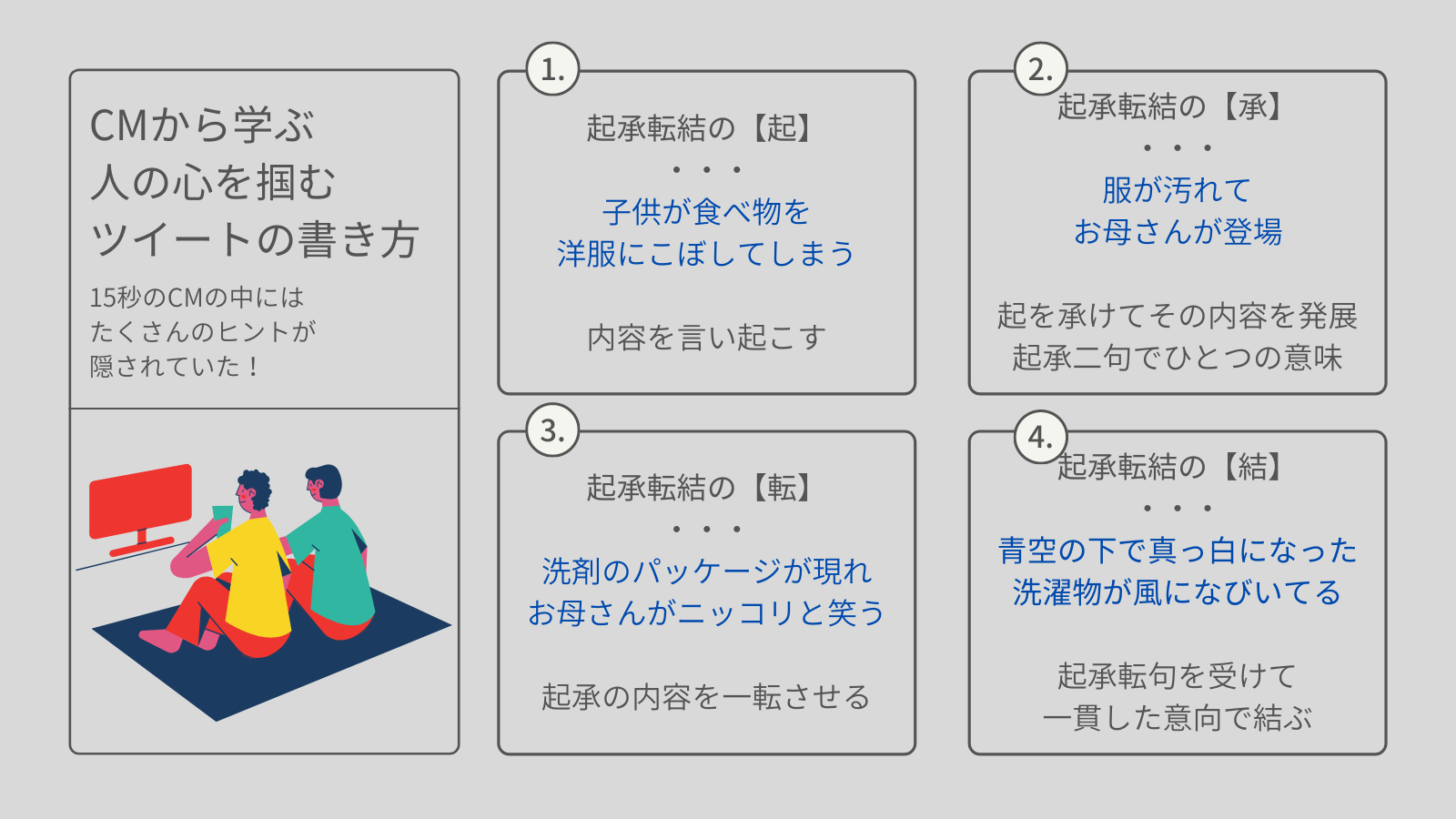 CMから学ぶ ツイートの書き方 (1).png