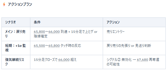 6-スクリーンショット 2026-07-27 161440.png