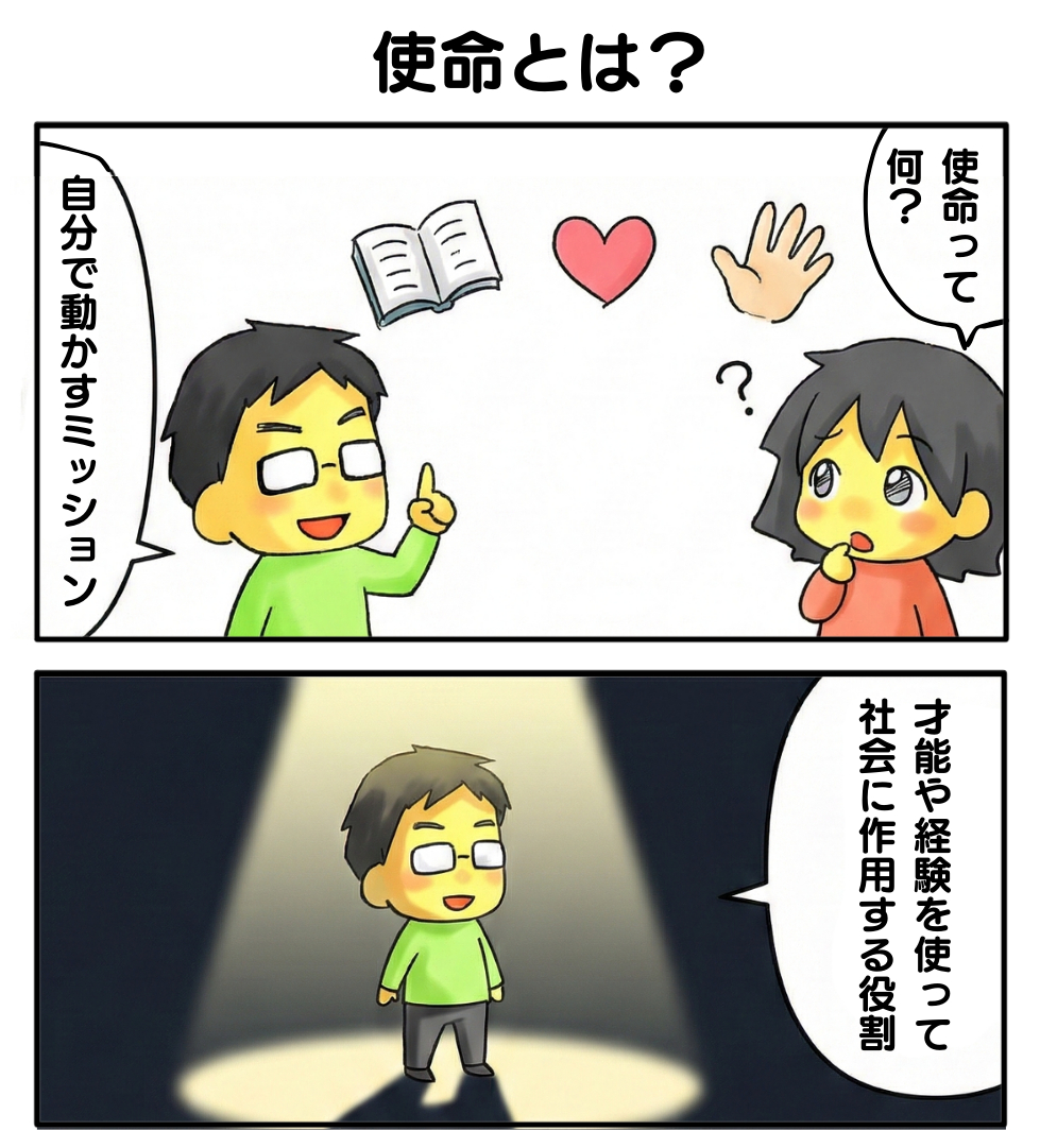 使命6使命とは1.png