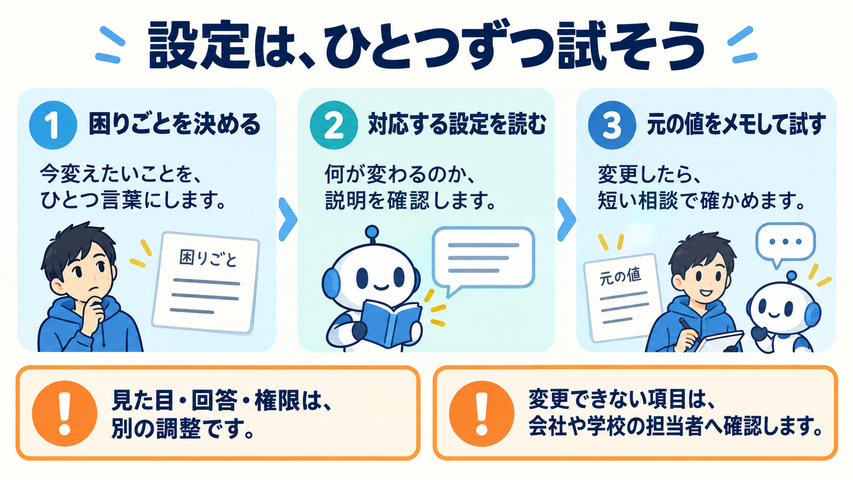 body-18-first-step-coconala-v1.png