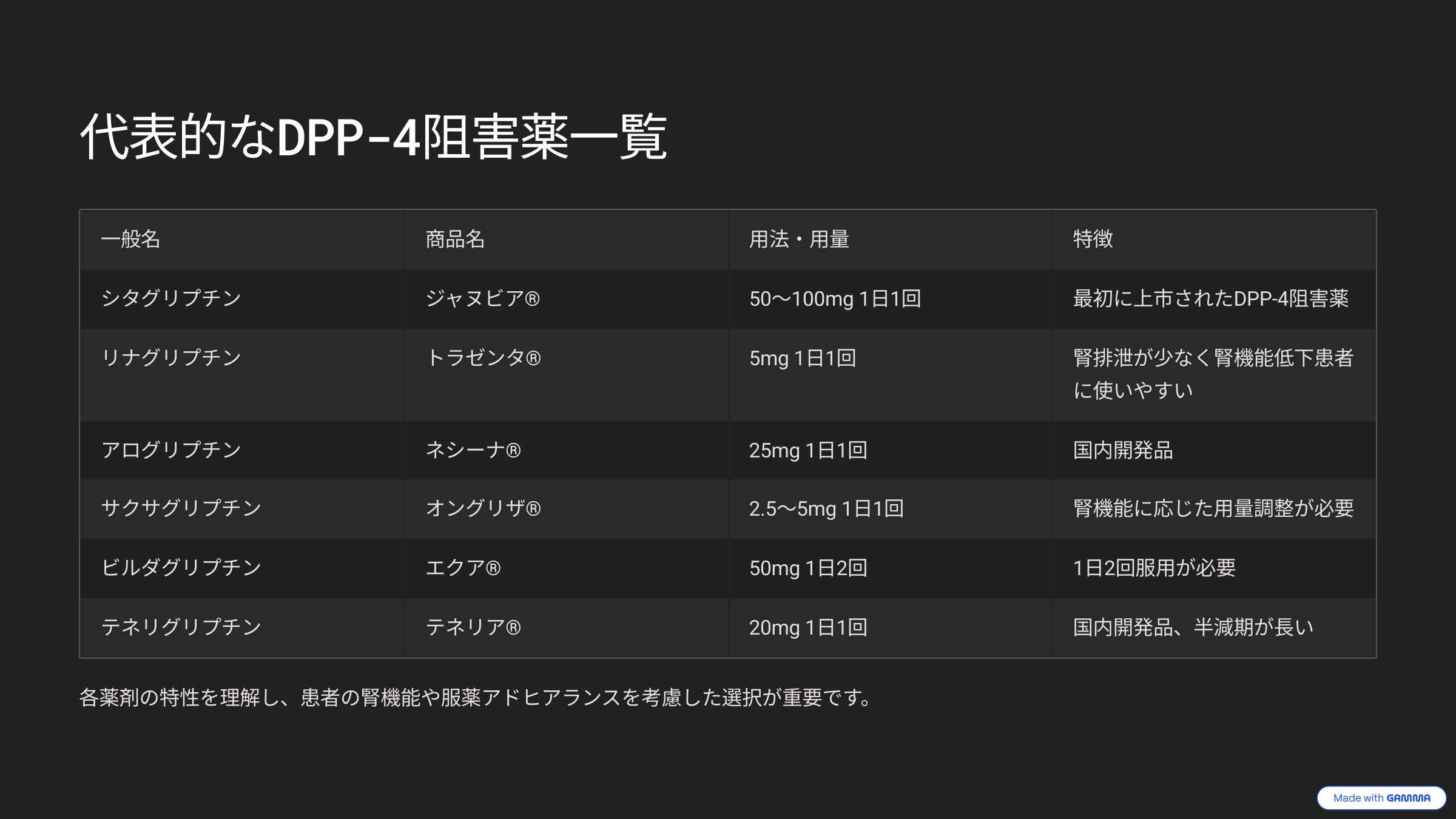 7_DPP-4.png