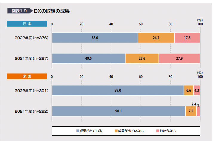 スクリーンショット 2023-06-01 10.13.33.png