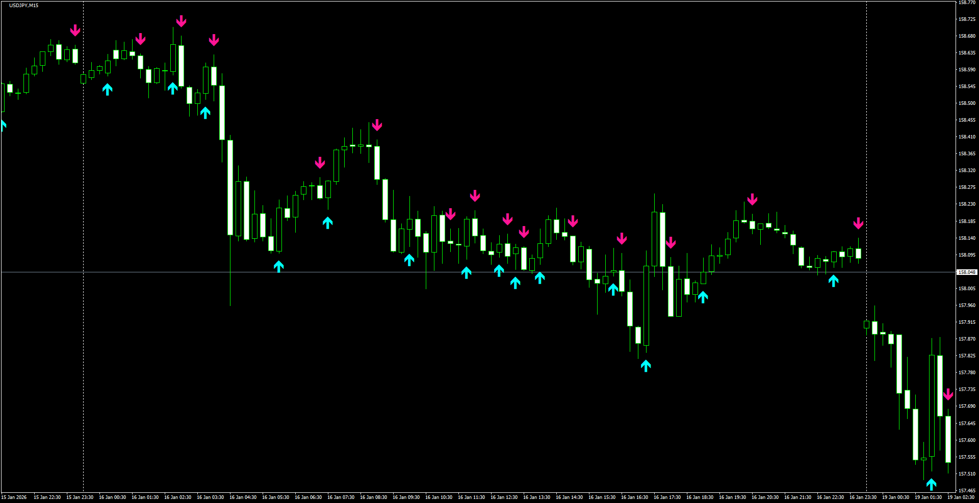 USDJPY(M15)_2026.01.19_205730.png