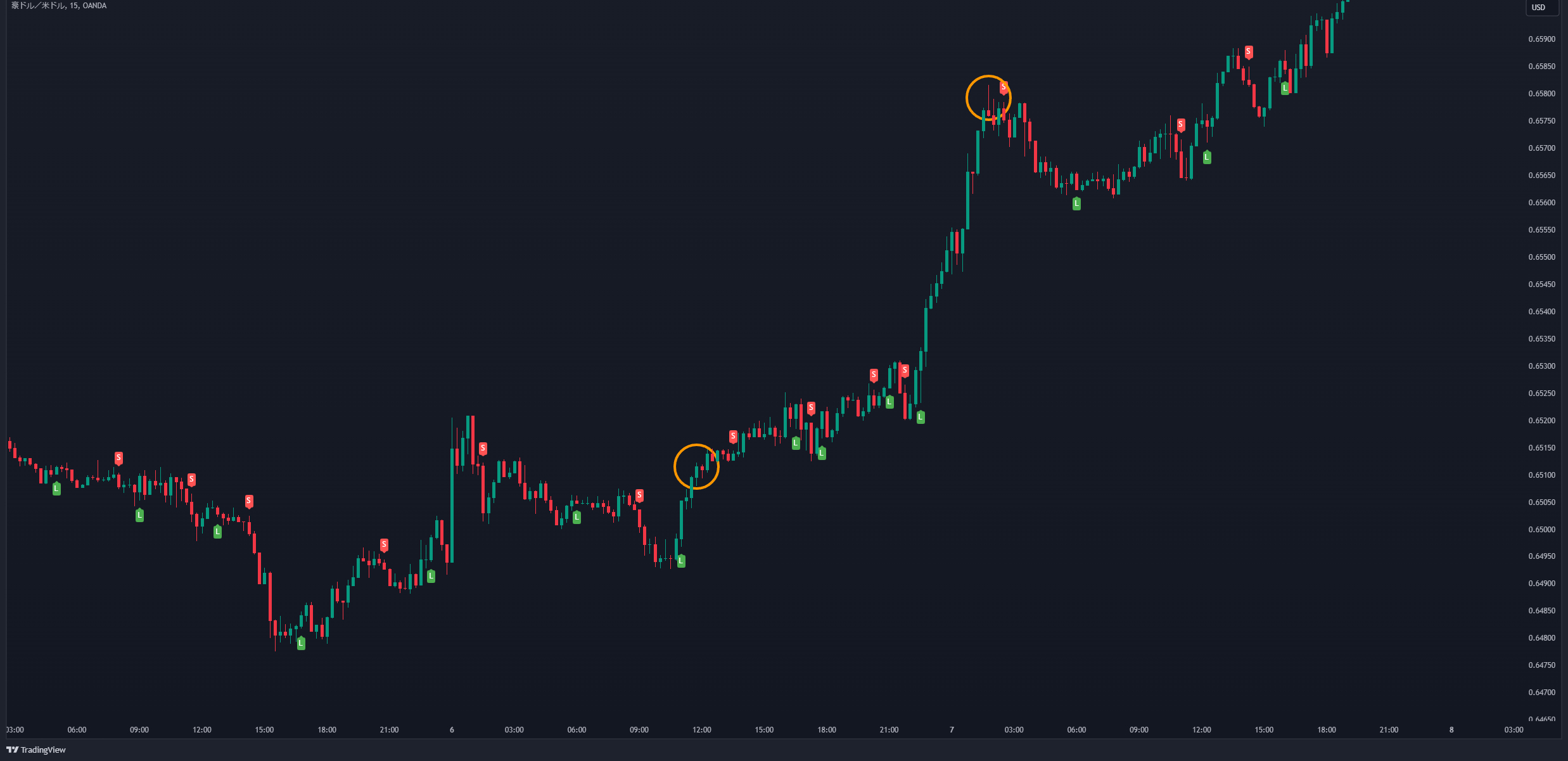 AUDUSD_2024-03-13_06-26-46_9ba74.png