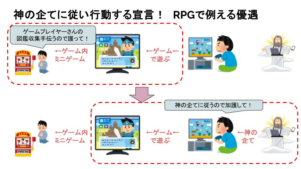 Unityゲーム開発で 1万稼ぐまでの話 (4).jpg