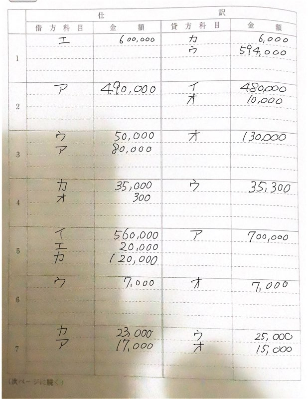 日商簿記3級-7.jpg