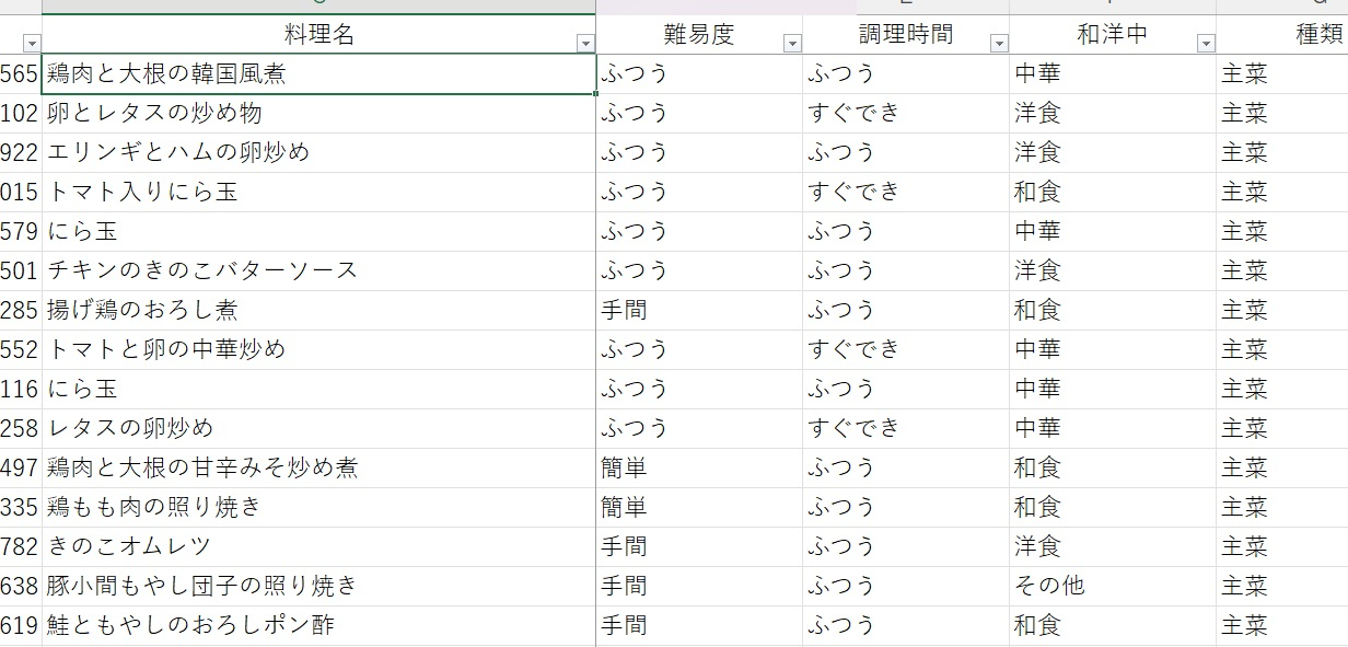 アルモンデ　2025.5.6　検索結果.jpg