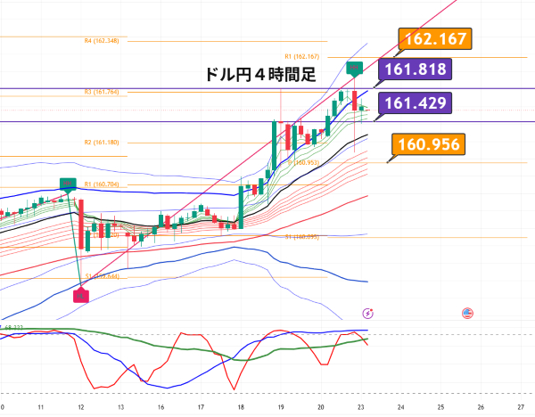 USDJPY_2026-06-23_06-19-25.png