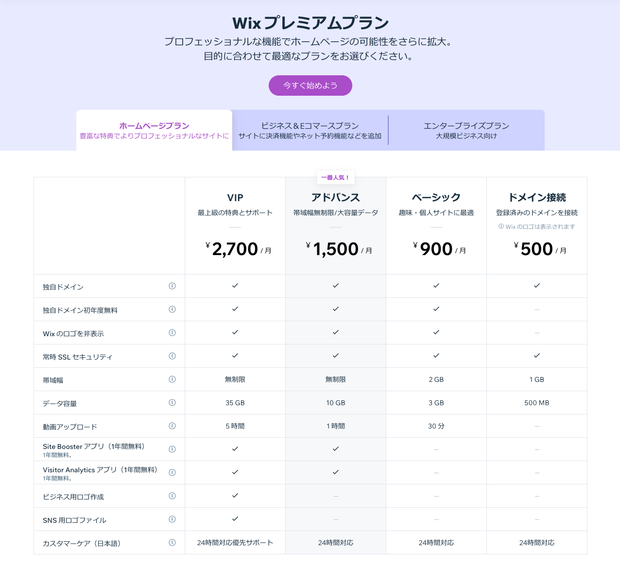 スクリーンショット 2023-05-18 18.59.25.png