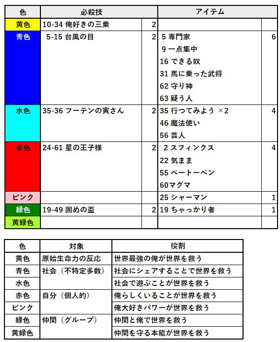 双子のパンダ.JPG