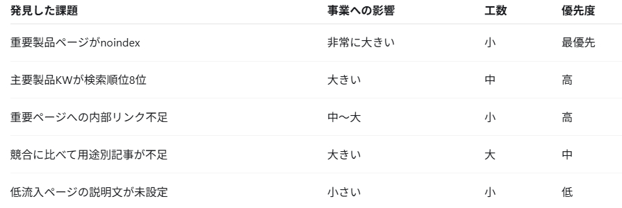 スクリーンショット 2026-10-18 113750.png